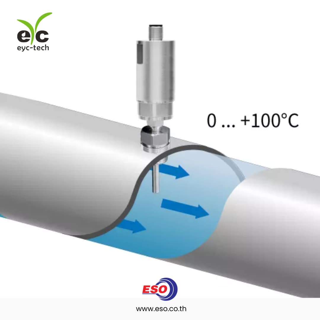 EYC TP05 Pipe Temperature Transmitter